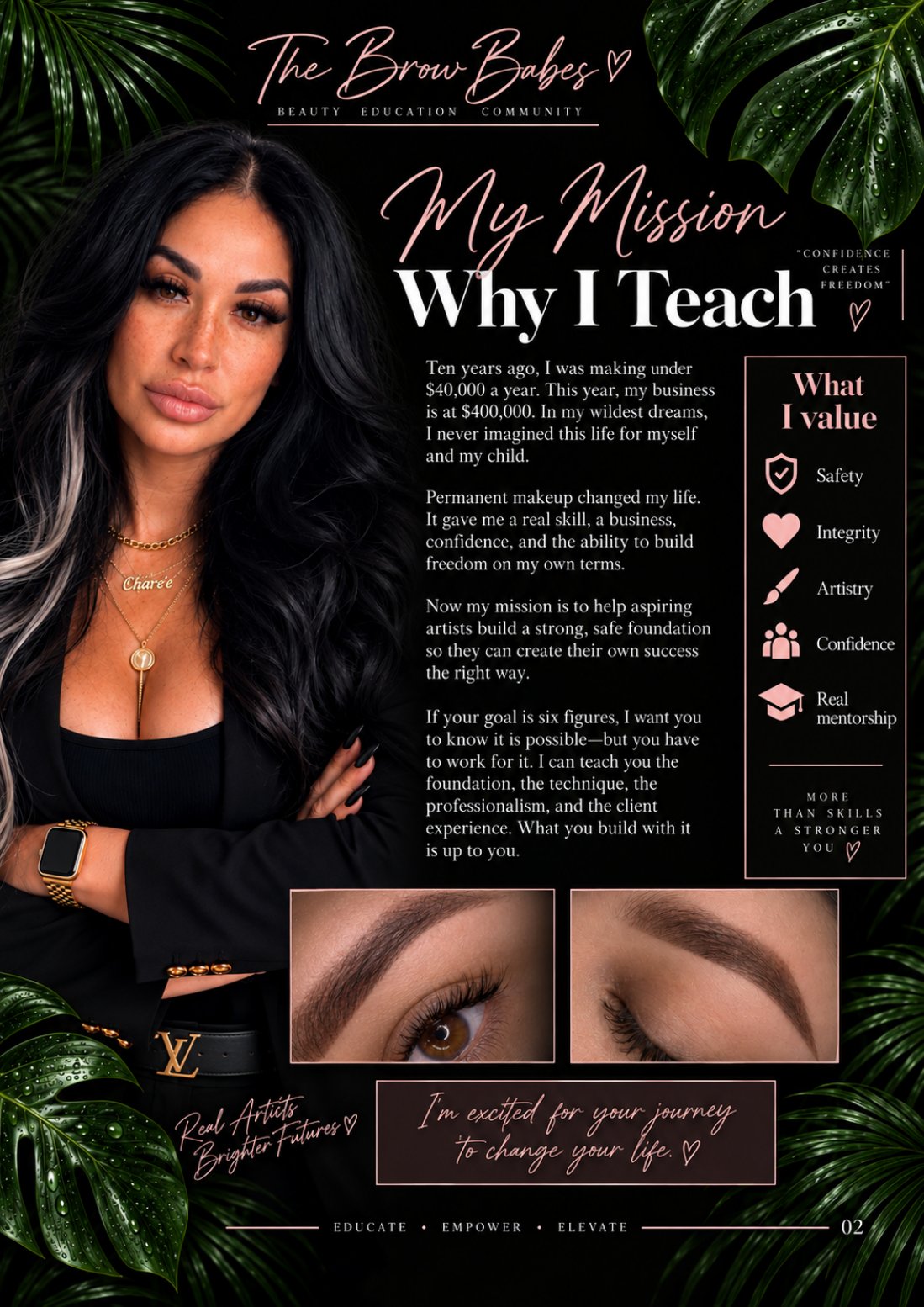 The Brow Babes 2026 powder brow training flyer — page 2 of 8