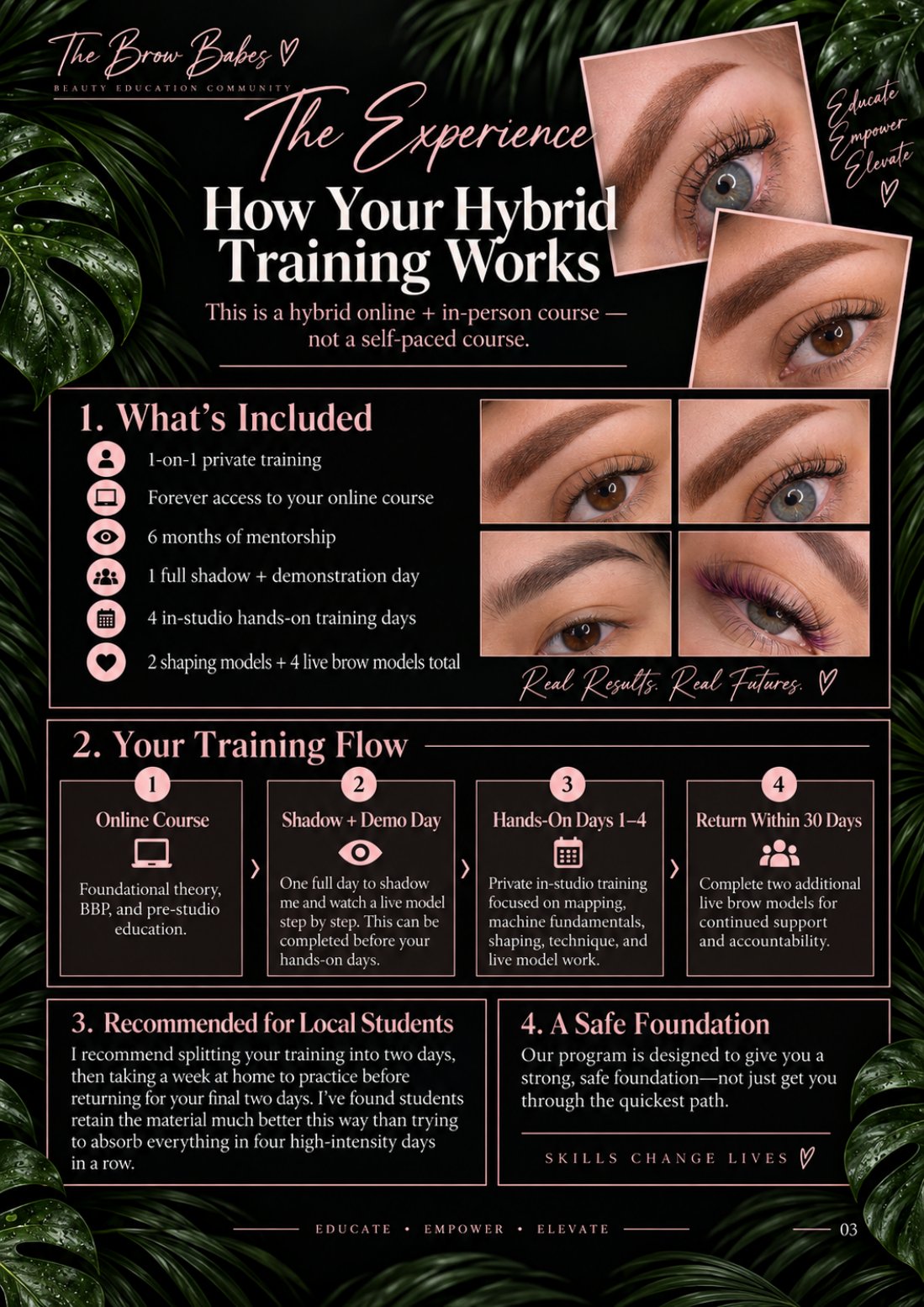 The Brow Babes 2026 powder brow training flyer — page 3 of 8